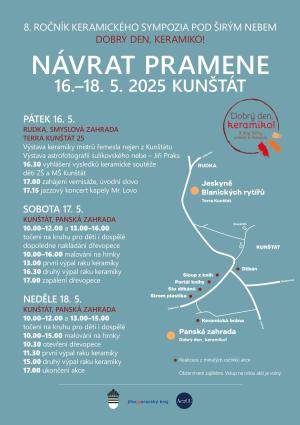 DDK_2025